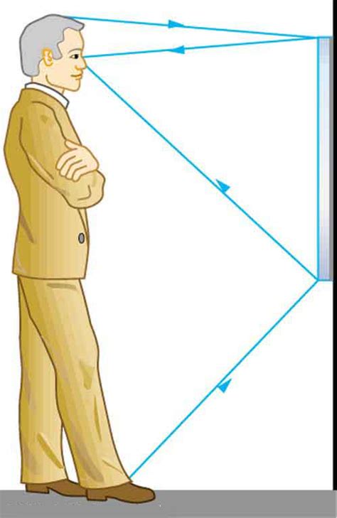 The Ray Aspect of Light | Physics