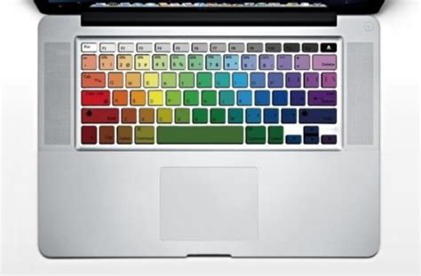 swissmiss | Rainbow Keyboard Stickers