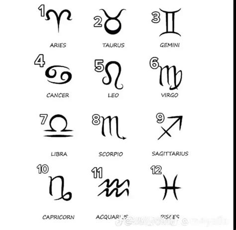 Pin by Givenscourtney on Pins by you | Zodiac tattoos, Horoscope ...