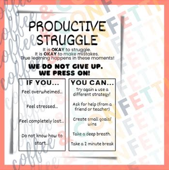 Productive Struggle Anchor Chart / Notes by Coffee and Confetti | TPT