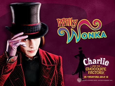 Charlie&the Chocolate Factory - Tim Burton Wallpaper (169382) - Fanpop