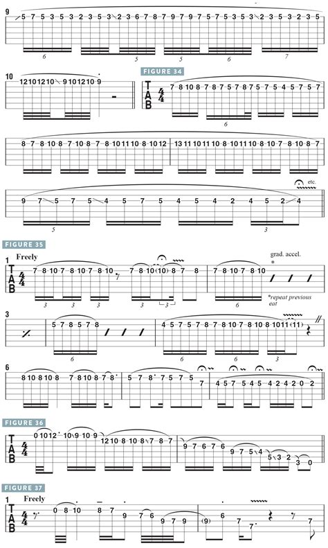 The Basics and Beyond: An In-Depth Guitar Lesson by Steve Vai | Guitar ...