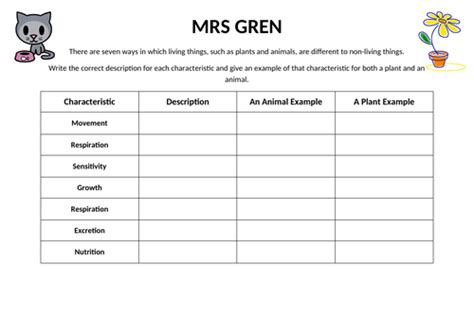 MRS GREN differentiated worksheets | Teaching Resources