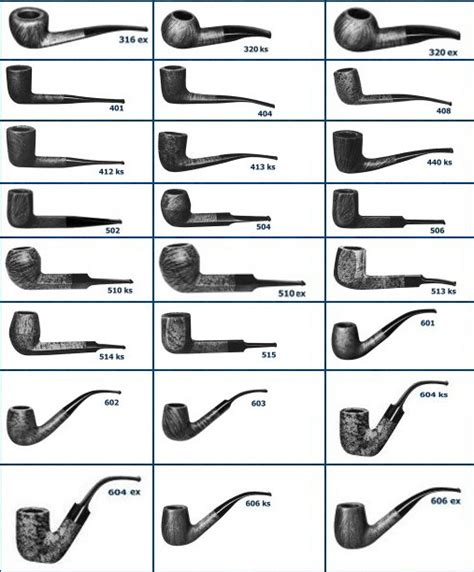 Document: Savinelli shape chart -- Pipes : Logos & Markings