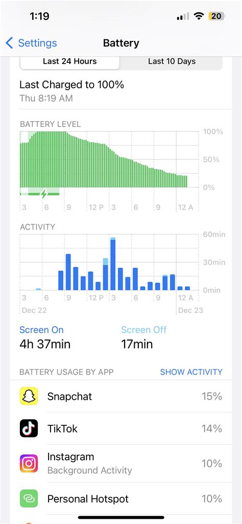 Why’s my battery life so bad on my 13? Battery health 10p% IOS 16.2 : r/iPhone13