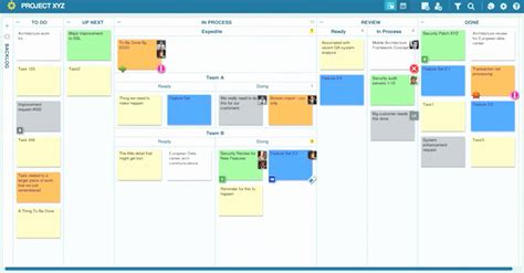 Kanban Excel Spreadsheet Template Spreadsheet Downloa kanban excel spreadsheet template.