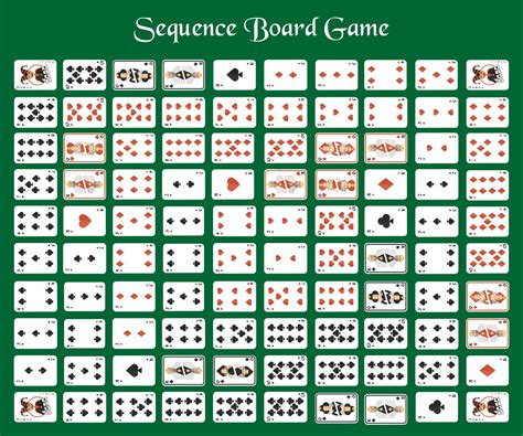 10 Best Sequence Board Game Printable | Board games, Printable playing cards, Card games