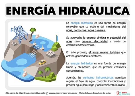 Qué es la Energía Hidráulica