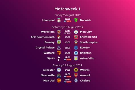 Premier League fixtures for 2019/20