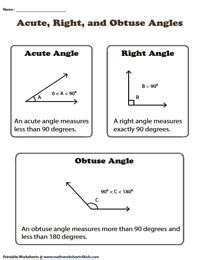 Acute Obtuse Right Angle Anchor Chart