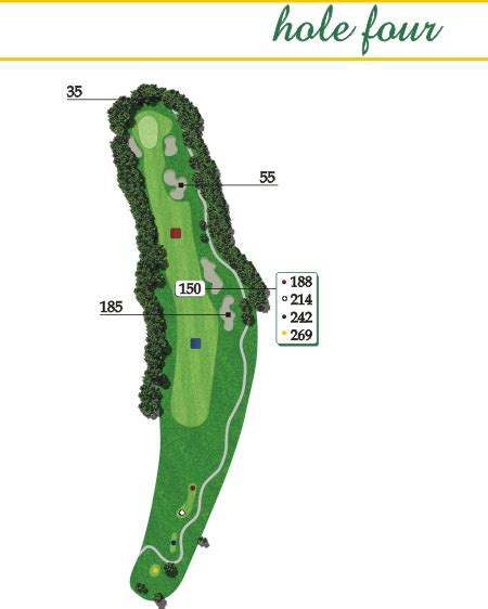 Highland Creek Hole 4 Layout | Highland Creek Golf Club