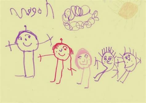 The Family Drawing Test - Exploring your mind