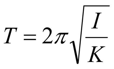 Period of Vibration of Torsion Pendulum