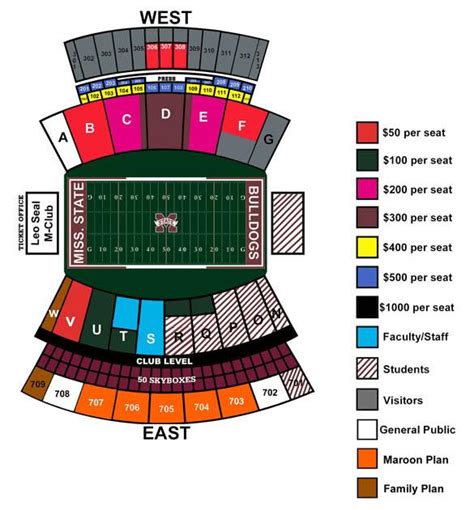 Davis Wade Stadium at Scott Field Seating Chart