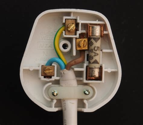 Correct wiring of a 3-pin plug – Mr Tarrant's Physbang 'blog