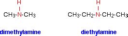 Basic Properties of Amines - Chemistry LibreTexts