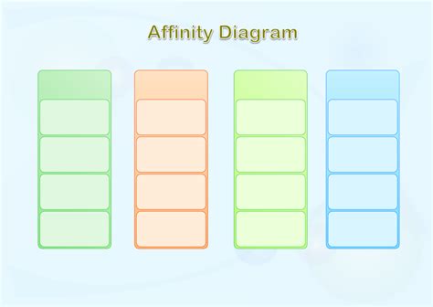 Affinity Diagram Template Form Free Download