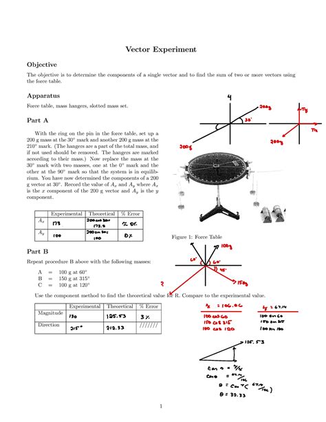 Lab 5: Vectors Lab (Summer 2022) - Vector Experiment Objective The objective is to determine the ...