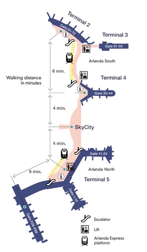 Travel between Stockholm and Arlanda Airport in 18 minutes | Arlanda ...