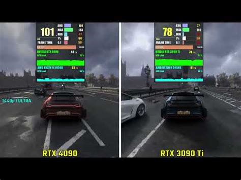 RTX 4090 vs RTX 3090ti - Benchmark ||Insanity - YouTube