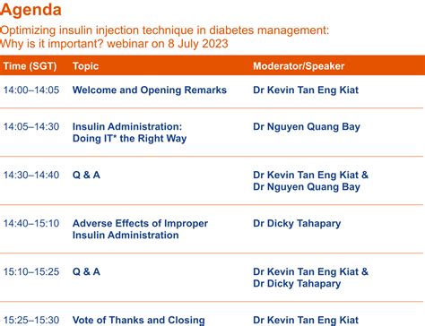 Optimizing insulin injection technique in diabetes management: Why is ...