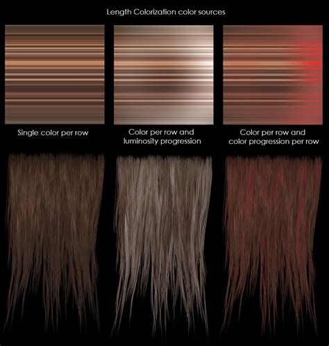 Hair & Fur: Procedural Hair Texture Generation Tool