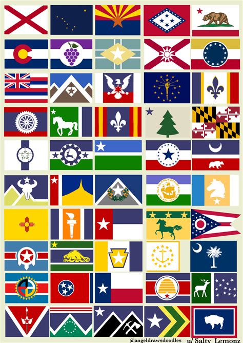 (Almost) Every State flag redesign [REPOSTED] : r/vexillology