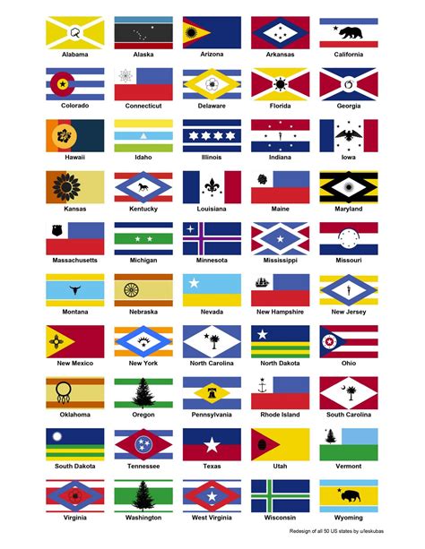 The best of /r/vexillology: Photo