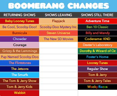 21 Boomerang Schedule - Boomerang