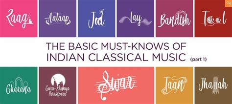 The basic must-knows of Indian Classical Music Part 1