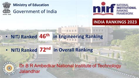 NIT Jalandhar on Twitter: "NIT Jalandhar has once again secured a rank ...