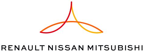 Renault-Nissan Mitsubishi Logo