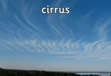 Facts about Different Types of Clouds - Twinkl