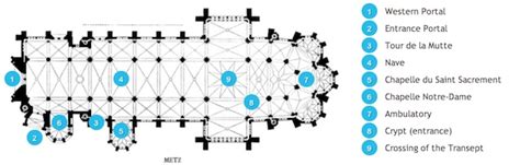 Floor Map of Metz Cathedral - French Moments