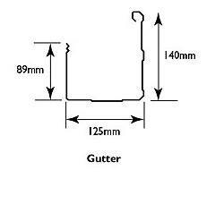 emline lysaght gutter schematic | Steel Sheds in Australia