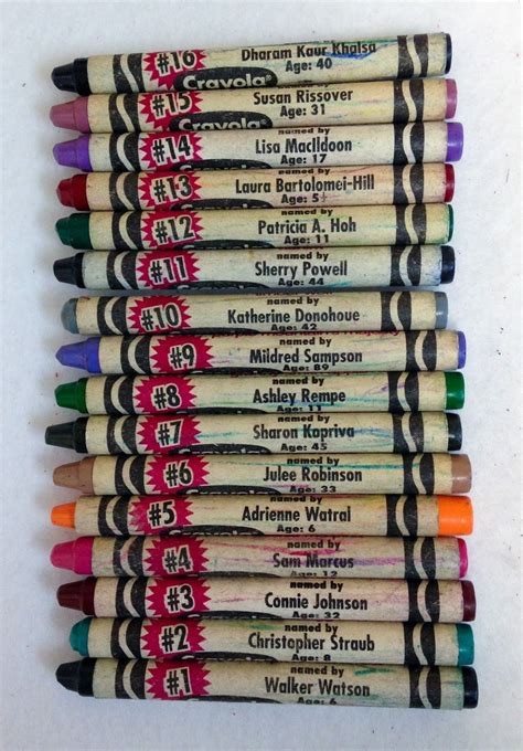 20 years has gone by, really? Was it that long ago the colors were named in the 96 Crayola ...