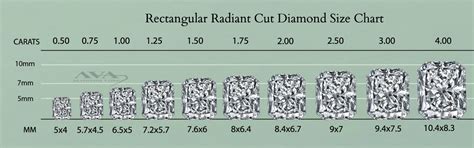 Rectangular Radiant Cut Diamond Size Chart - Diamond Weight Calculator