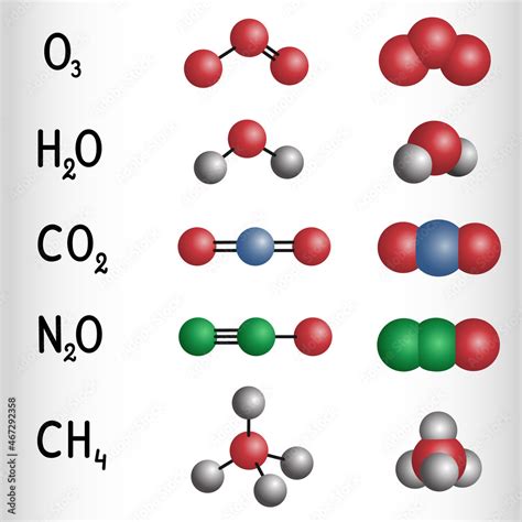 Water, carbon dioxide, methane, nitrous oxide, ozone molecule ...