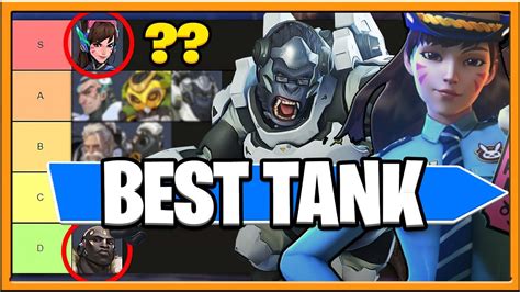 Overwatch 2 Best Tank Hero Tierlist Tanks Mid Season Tierlist Tanks ...