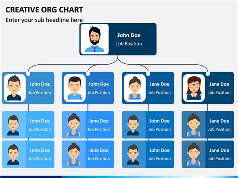 Creative Organizational Chart PPT | Organizational chart, Org chart, Chart