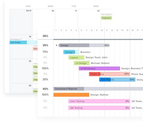 Online Gantt Chart Software & Project Planning Tool | TeamGantt in 2021 ...