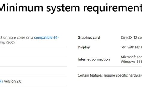 Minimum Requirements For Windows 11 Upgrade 2024 - Win 11 Home Upgrade 2024