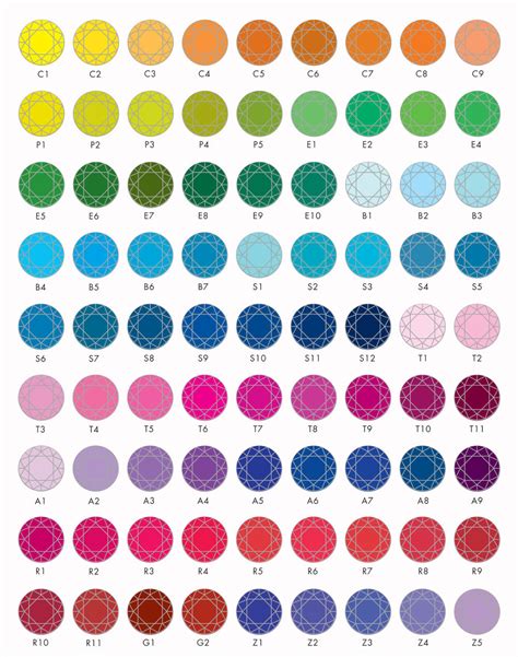 Colored Gemstone Color Chart - VELVET BOX SOCIETY