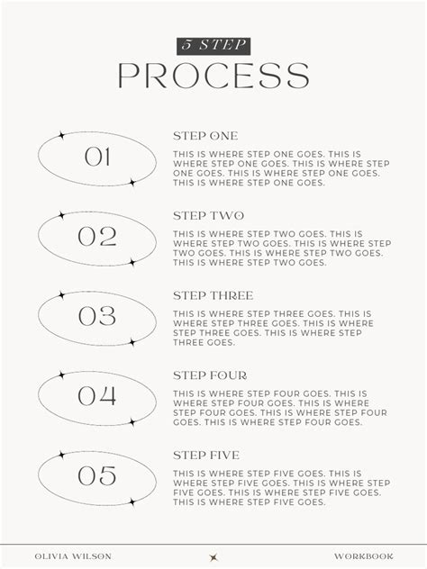 5 Step Process TEMPLATE | PDF