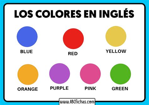 Vocabulario de los colores en ingles - ABC Fichas