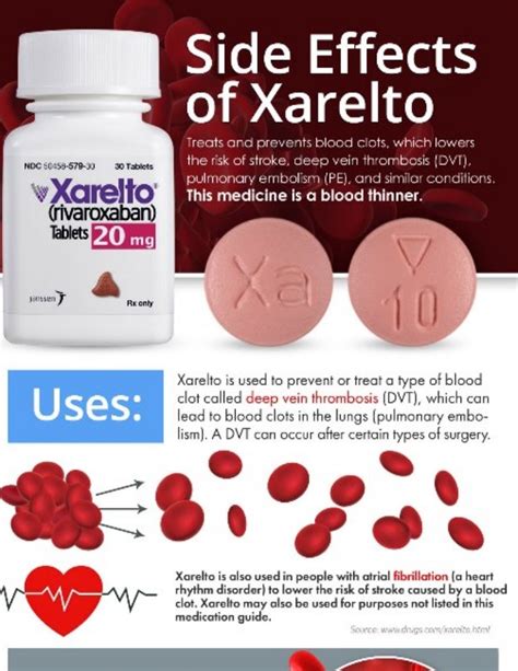 What are the side effects of xarelto