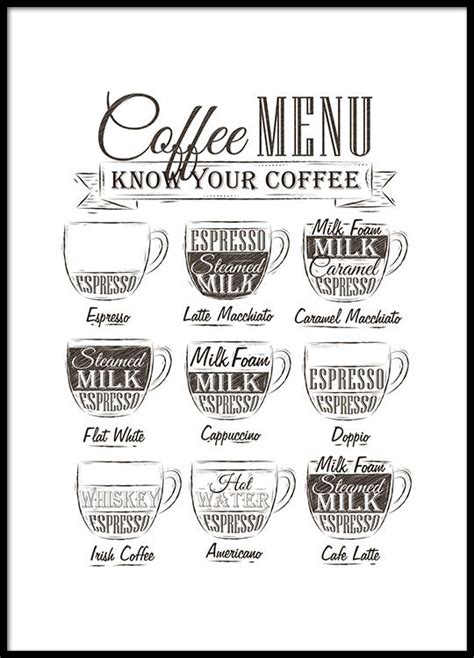 Kitchen art with a coffee menu | Posters for the kitchen