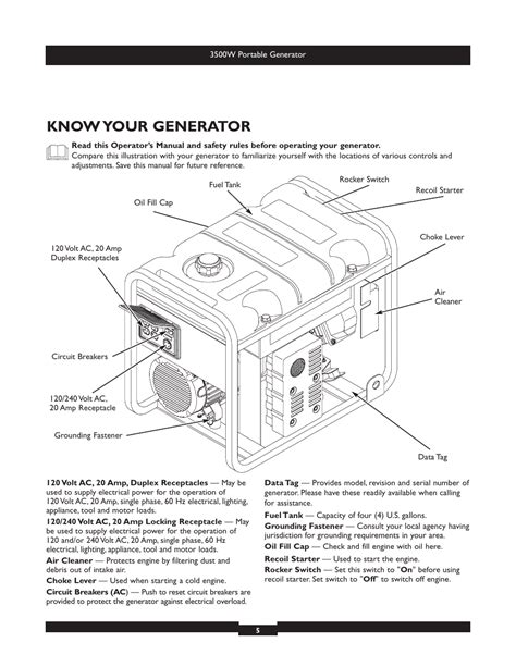 Briggs And Stratton Starter Generator Wiring Diagram