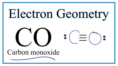 Co Molecular Geometry