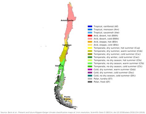 Blue Green Atlas - The Climate of Chile